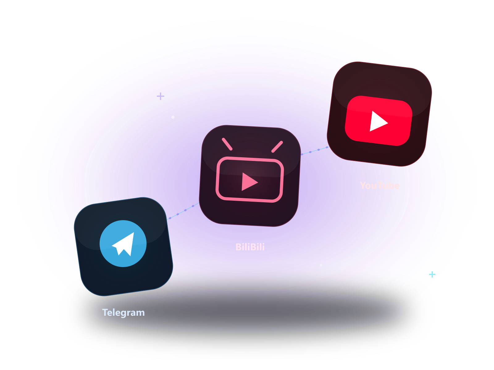 Telegram → BiliBili → YouTube — Oqim
